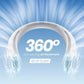 Portable Neck Fan, Hands Free Bladeless Fan