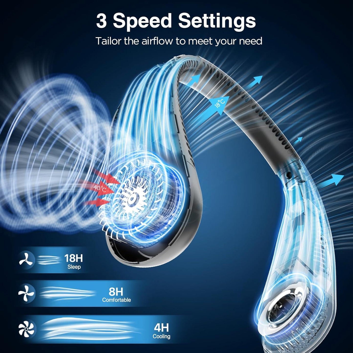 Portable Neck Fan, Hands Free Bladeless Fan